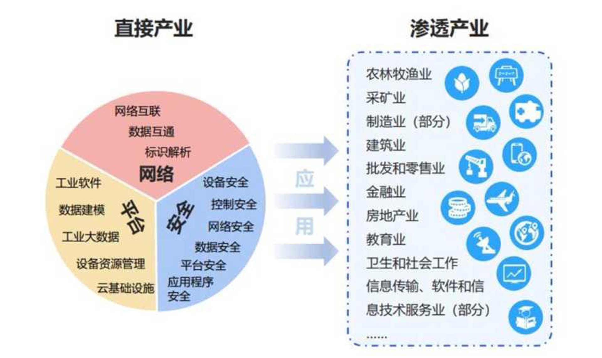 羽跃软件